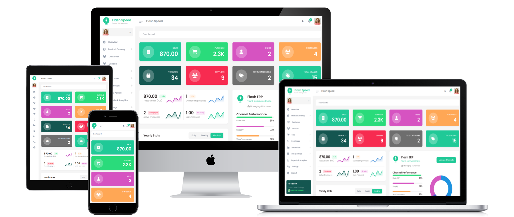 Retailers POS: The Future Of Retail Business